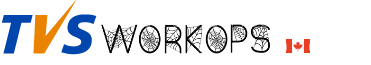 Yep...One of this days, the old Workops will de deprecated. Promise.